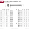 Болт ГОСТ 7798-70, M6 x 25 мм, 7 шт, кл. пр. 5.8, оцинкованный, ЗУБР 303086-06-025 купить в Магнитогорске