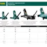 Домкрат гидравлический подкатной "Universal", 3,5т, 95-552 мм, KRAFTOOL 43454-3.5 43454-3.5 купить в Магнитогорске