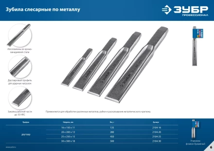 ЗУБР Двутавр, 30 х 300 мм, усиленное двутавровое слесарное зубило по металлу, Профессионал (2104-30) купить в Магнитогорске