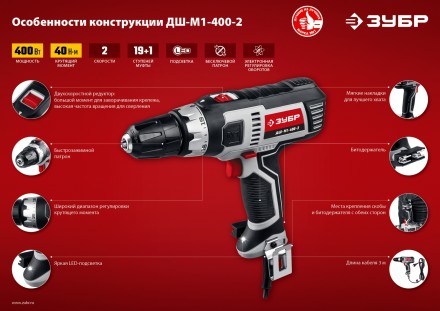Дрель-шуруповерт сетевая ДШ-М1-400-2 серия МАСТЕР купить в Магнитогорске