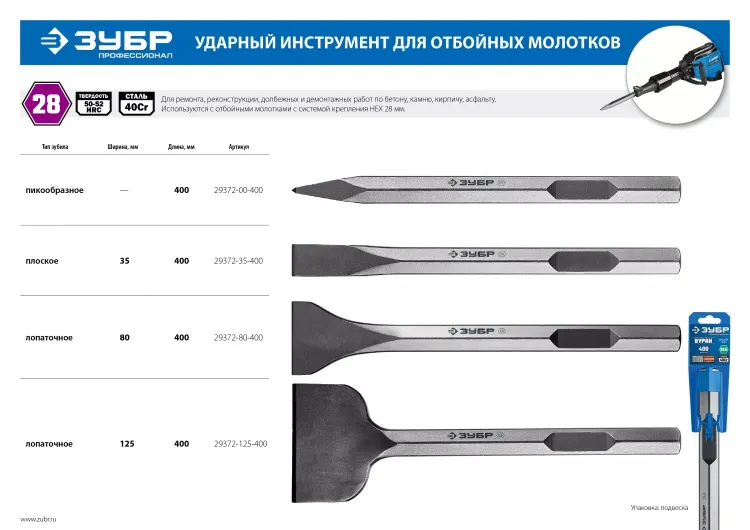 Зубила HEX 28 БУРАН серия ПРОФЕССИОНАЛ купить в Магнитогорске