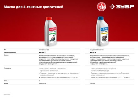 Масло техническое серия МАСТЕР ЗМД-4Т-М купить в Магнитогорске