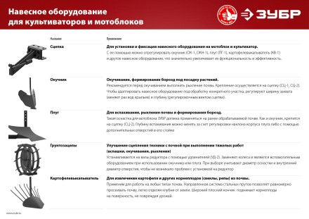 Грунтозацепы серия МАСТЕР ГР-425 купить в Магнитогорске