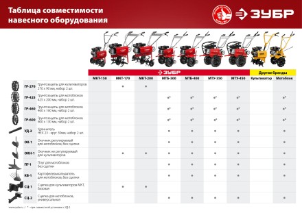 Грунтозацепы серия МАСТЕР ГР-425 купить в Магнитогорске