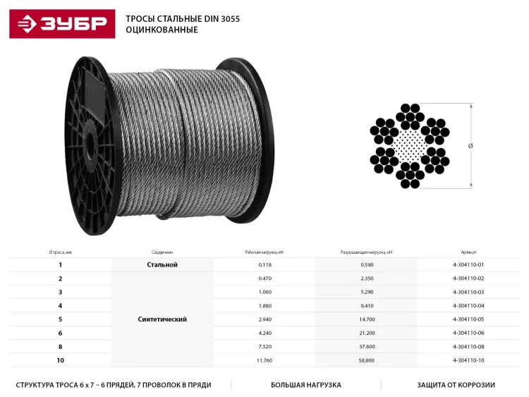 Трос стальной ЗУБР "ПРОФЕССИОНАЛ", оцинкованный, DIN 3055, d=4 мм, L=200 м 4-304110-04 купить в Магнитогорске