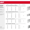 Крепежные углы УК-2.0 инд наклейка серия МАСТЕР купить в Магнитогорске
