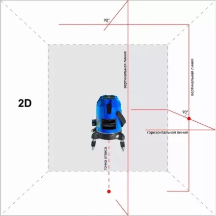Нивелир лазерный ADA INSTRUMAX Constructor 4D купить в Магнитогорске