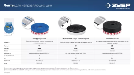 ЗУБР 2 шт, ППШ, 3 м, противоскользящая лента для направляющих шин самоклеящаяся, Профессионал (32332-P) купить в Магнитогорске
