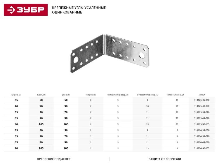 Крепежный угол ЗУБР "МАСТЕР", 65х90х90мм, 1шт 310126-65-090 купить в Магнитогорске