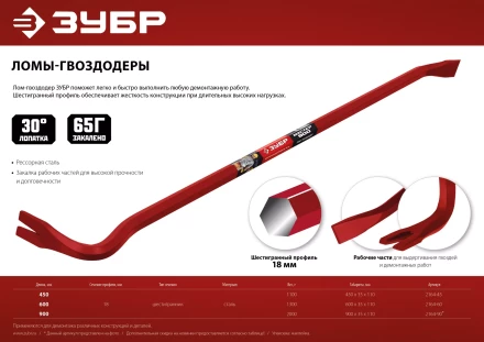 ЗУБР Hex-18 450 мм, 18 мм, шестигранный усиленный, лом-гвоздодер (2164-45) купить в Магнитогорске