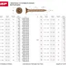 Шурупы ЗУБР "МАСТЕР" по дереву желтопассивированные, 4.0x50мм, 4000шт 4-300390-40-050 купить в Магнитогорске