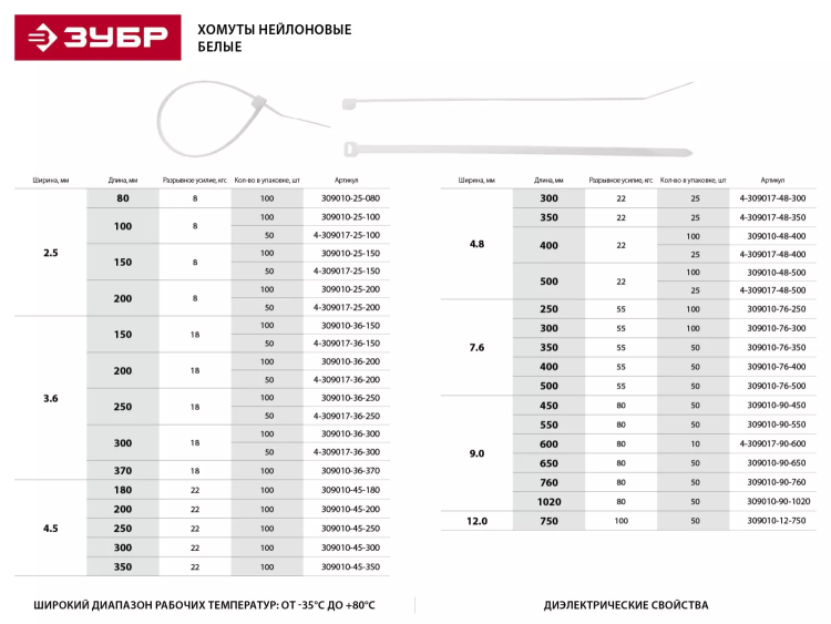Хомуты ЗУБР нейлоновые белые 2,5x200мм, 100шт 309010-25-200 купить в Магнитогорске
