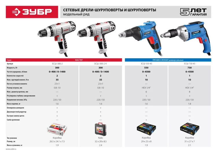 Дрель-шуруповерт сетевая в кейсе ЗСШ-300-2 К серия МАСТЕР купить в Магнитогорске