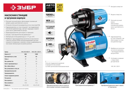 Насосная станция корпус из чугуна НАС-М3-800-Ч серия МАСТЕР купить в Магнитогорске