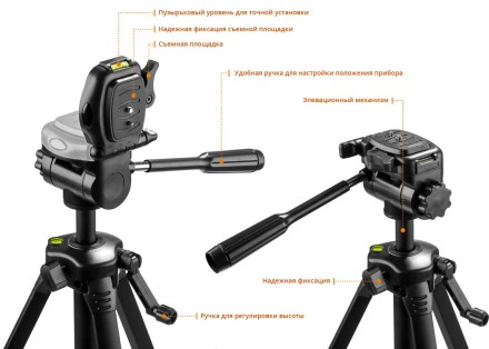 Нивелиры лазерные LL-360, 360 град, 20/70м, IP54 34645-3 купить в Магнитогорске
