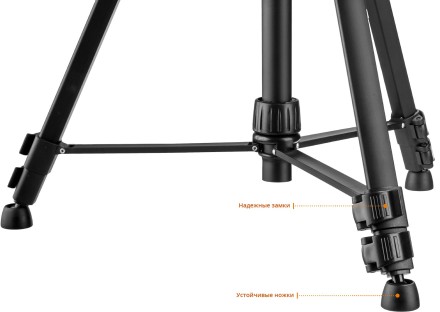 Нивелиры лазерные LL-360, 360 град, 20/70м, IP54 34645-3 купить в Магнитогорске
