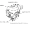 Бензиновый двигатель KIPOR KG390D(1) шпонка купить в Магнитогорске