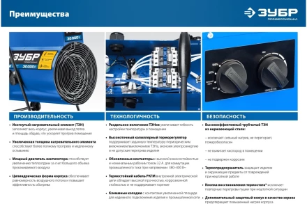 ЗУБР 9 кВт, электрическая тепловая пушка, Профессионал (ТП-П9) купить в Магнитогорске
