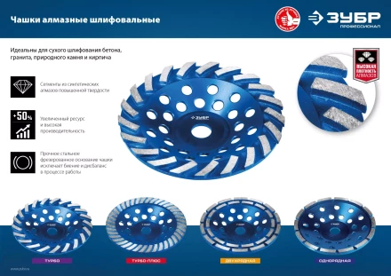 ЗУБР d 180 мм, однорядная алмазная шлифовальная чашка, Профессионал (33373-180) купить в Магнитогорске