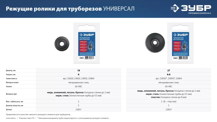 ЗУБР Универсал-64, режущий ролик для трубореза, Профессионал (23864) купить в Магнитогорске