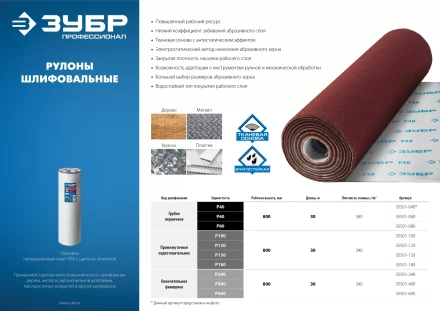 ЗУБР Р80, 800 мм, 30 м, водостойкий, шлифовальный рулон на тканевой основе, Профессионал (35501-080) купить в Магнитогорске