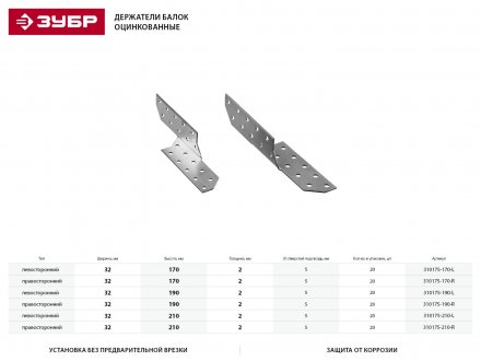 Держатель балки ЗУБР &quot;МАСТЕР&quot; левосторонний, 32х190мм, 20шт 310175-190-L купить в Магнитогорске