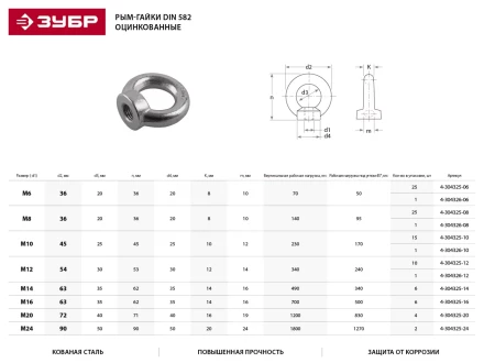Рым-гайка ЗУБР &quot;ПРОФЕССИОНАЛ&quot; DIN 582, оцинкованная, М14, 6 шт 4-304325-14 купить в Магнитогорске
