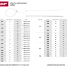 Хомуты ЗУБР нейлоновые белые 3,6x150мм, 100шт 309010-36-150 купить в Магнитогорске