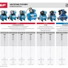 Насосная станция корпус из чугуна НАС-М3-1200-Ч серия МАСТЕР купить в Магнитогорске