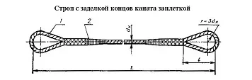Строп канатный петлевой СКП 0.7 т L=4 м заплет купить в Магнитогорске