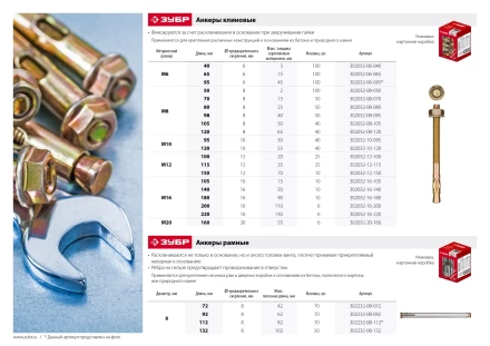 Анкеры клиновые коробка серия МАСТЕР купить в Магнитогорске