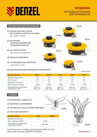 Головка триммерная универсальная быстрозажимная, шайба М8,М10,М20 Denzel 96387 купить в Магнитогорске