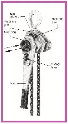Таль ручная рычажная HSH-V LB г-п 9 тонн H=9 метра купить в Магнитогорске