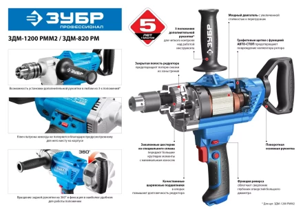 Дрель-миксер ЗДМ-1200 РММ2 серия ПРОФЕССИОНАЛ купить в Магнитогорске