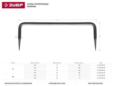 Скоба строительная кованая ЗУБР &quot;МАСТЕР&quot;, 10х250х70 мм, 75 шт 311175-250-70 купить в Магнитогорске