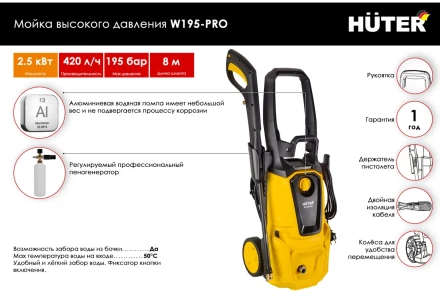 Мойка высокого давления HUTER W195-PRO купить в Магнитогорске