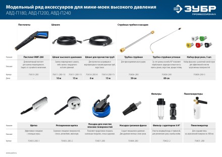 ЗУБР для пистолета МИГ-280, щётка (70403-280-1) купить в Магнитогорске