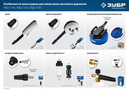 ЗУБР для пистолета МИГ-280, щётка (70403-280-1) купить в Магнитогорске