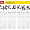 Пила торцовочная с протяжкой ЗПТ-255-1800 ПЛ серия МАСТЕР купить в Магнитогорске
