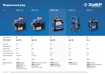 Нивелиры лазерные Крест-360 двухлучевой 360 со штативом серия ПРОФЕССИОНАЛ купить в Магнитогорске