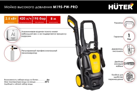 Мойка высокого давления HUTER M195-PW-PRO купить в Магнитогорске