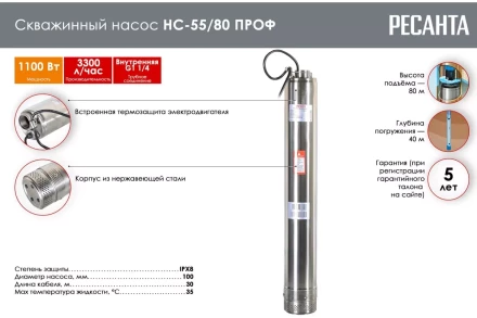 Скважинный насос Ресанта НС-55/80 ПРОФ 77/3/2 купить в Магнитогорске