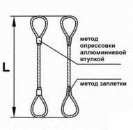 Строп канатный четырехветвевой 4СК 1 т L=4.5 м заплет купить в Магнитогорске