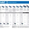 Домкраты подкатные гидравлические модель Т-30 серия ПРОФЕССИОНАЛ купить в Магнитогорске