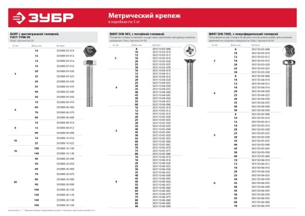 Болт ЗУБР &quot;МАСТЕР&quot; с шестигранной головкой, ГОСТ 7798-70, класс прочности 5.8, оцинкованный, M20x40мм, 5кг 303080-20-040 купить в Магнитогорске