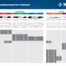 ЗУБР тип 5, шаг 0.325, паз 1.5 мм, 72 звена, цепь для бензопил (70305-45) купить в Магнитогорске