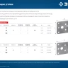 ЗУБР УНКУ-2.0, 65 x 90 x 90 x 2 мм, усиленный нержавеющий крепежный уголок, Профессионал (310516-65) купить в Магнитогорске