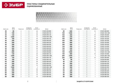 Пластина соединительная ЗУБР &quot;МАСТЕР&quot;, 40х300мм, 1шт 310256-040-300 купить в Магнитогорске