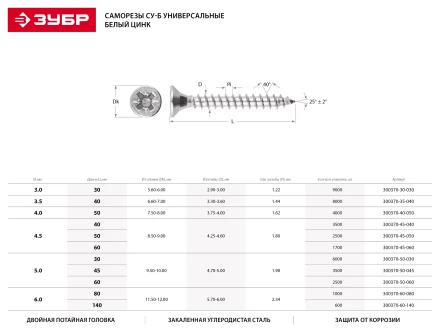 Саморезы СУ-Б универсальные, 40 x 3.5 мм, 8 000 шт, белый цинк, ЗУБР 300370-35-040 купить в Магнитогорске
