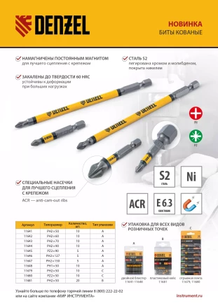 Бита PZ2х50, сталь легированная S2, 10 шт., круглый профиль, отрывная упаковка, Е 6,3 Denzel 11680 купить в Магнитогорске